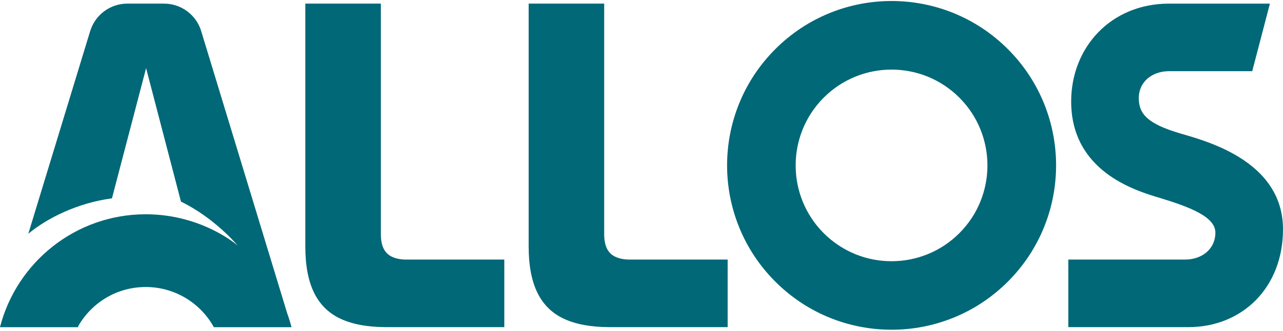 Logo Allos Shopping Centers — Cliente Engenhario Rio de Janeiro